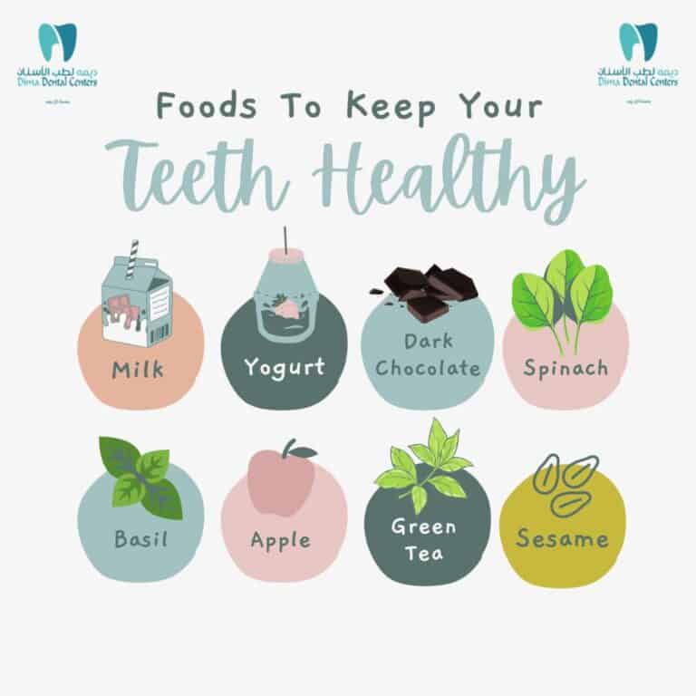 Foods that strengthen teeth and that lead to erosion of the layers of teeth￼